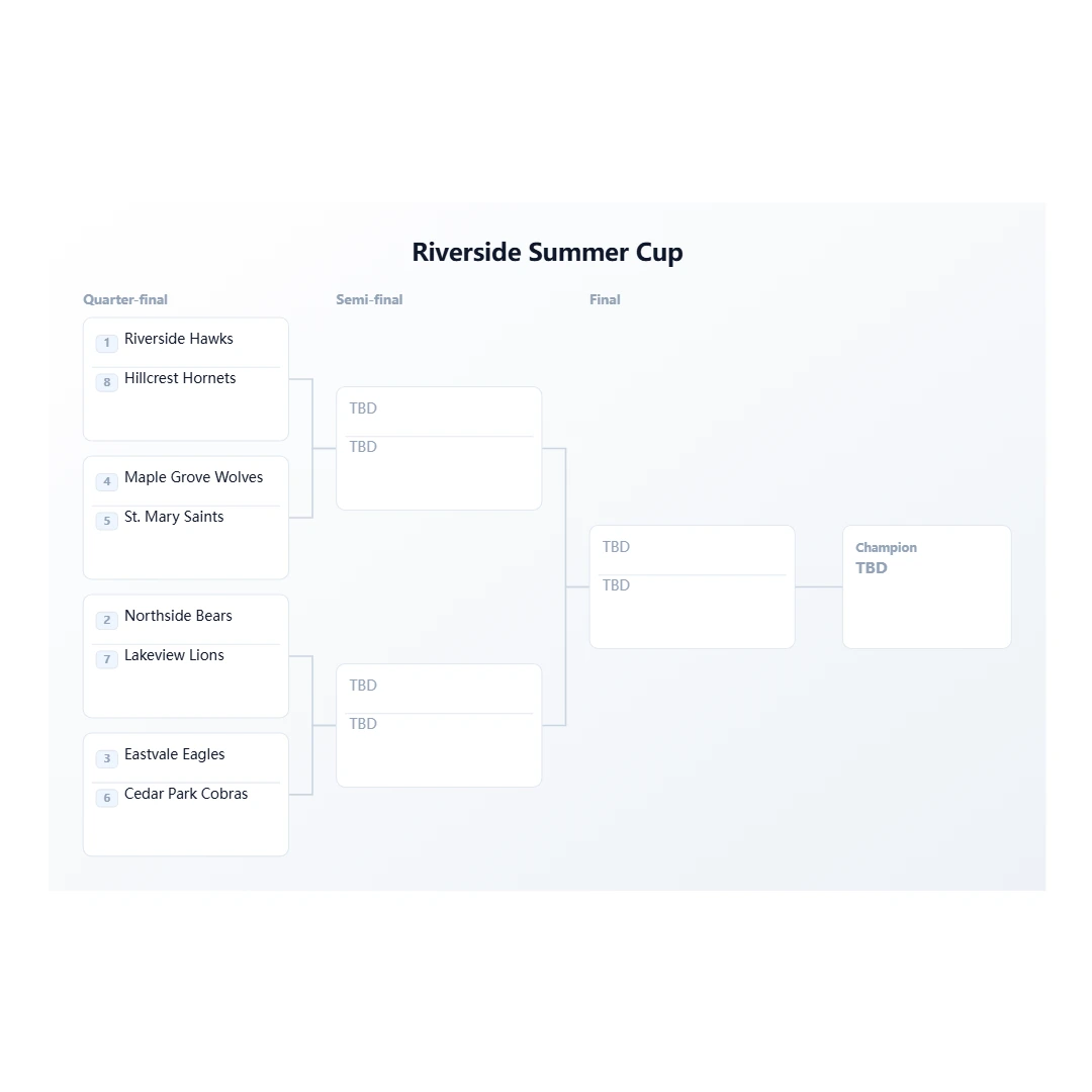 The same 8-team single elimination tournament bracket exported as a square 1080×1080 image for social posts